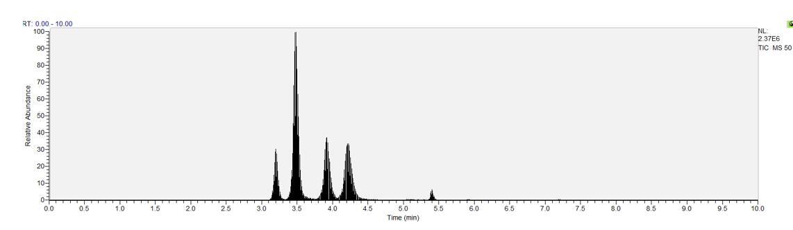 豬肉HPLC檢測(cè) 豬肉HPLC檢測(cè)